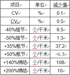 UC截图20161115090414.png